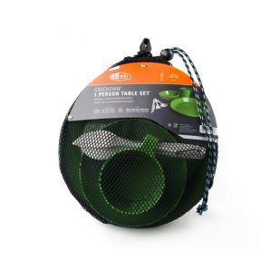 GSI Cascadian Tableset